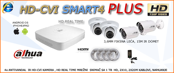 HD-CVI KOMPLET